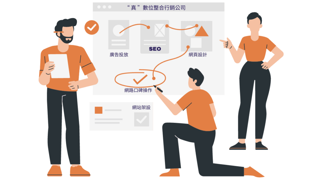 『真』數位整合行銷公司