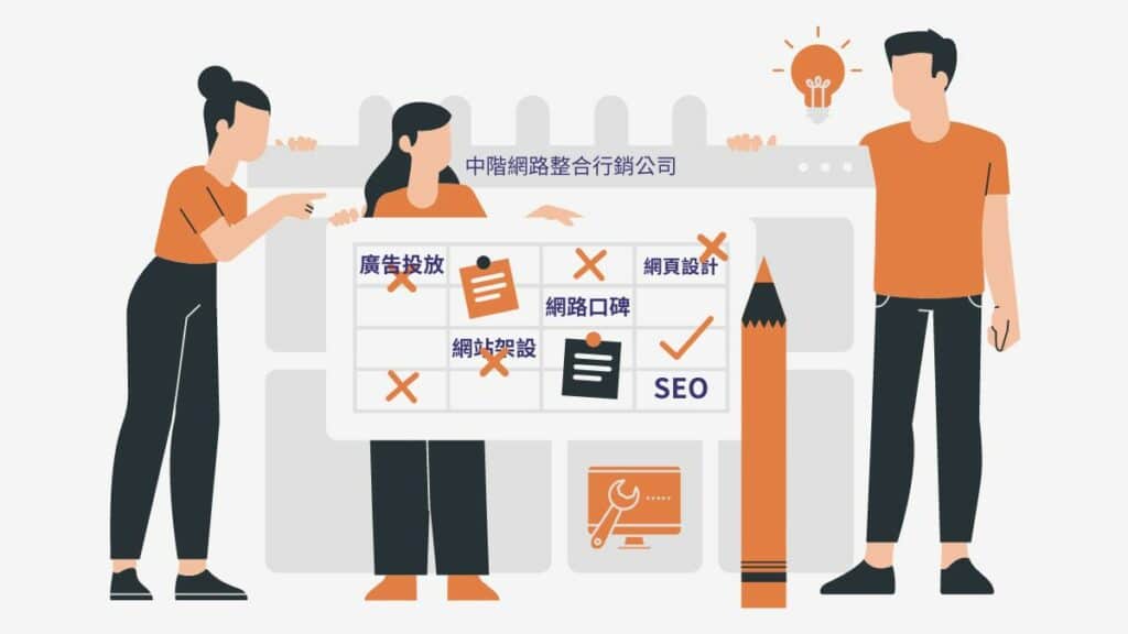 中階網路整合行銷公司