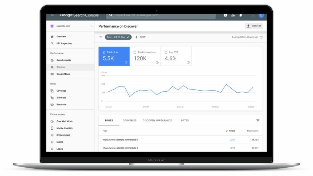 Google SEO排名優化工具-Google Search Console