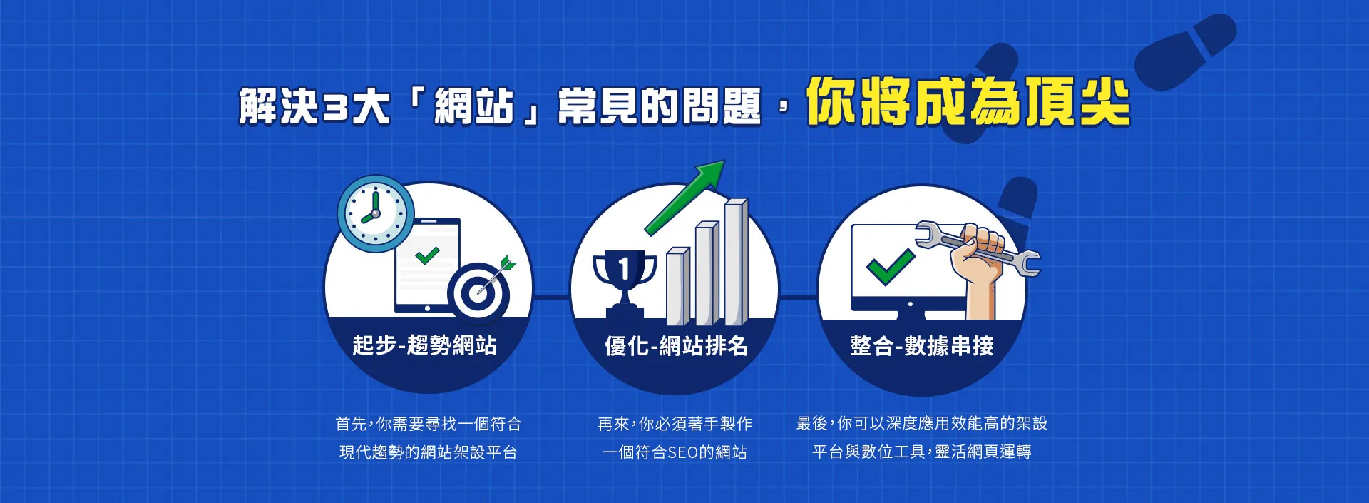網站架設找思想家數位行銷