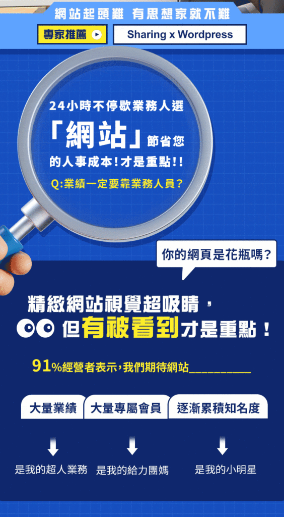網站架設找思想家數位行銷