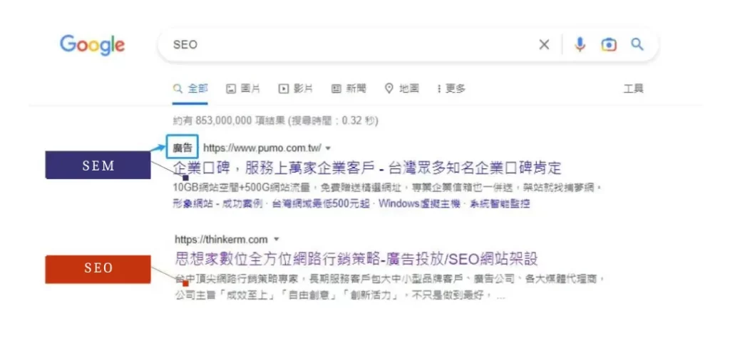 搜尋引擎優化（SEO）與搜尋引擎行銷（SEM）是什麼