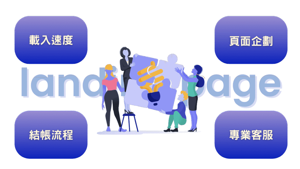 網路行銷策略-landing page(到達頁/落地頁)